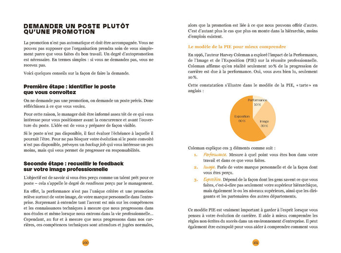 Les jobs de mes rêves