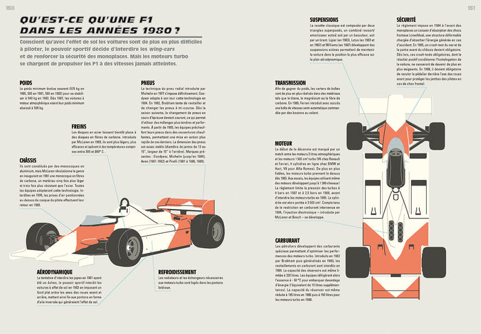 le grand livre de la f1