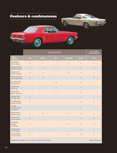 Mustang Passion