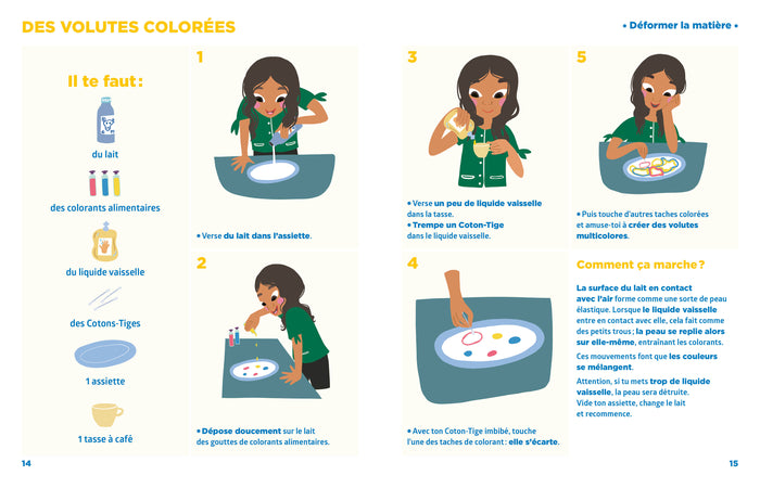 Simplissime - Expériences scientifiques rigolotes