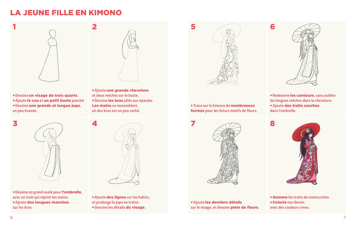 Simplissime - Dessiner les mangas