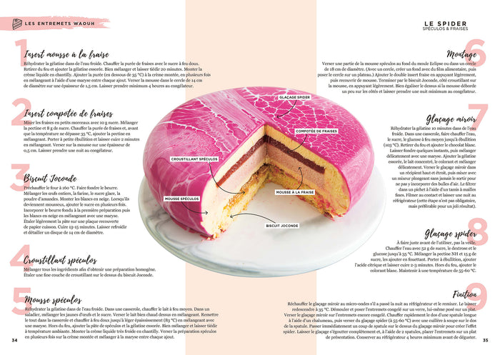 Les pâtisseries de Mama - Gâteaux & entremets - Tome 2