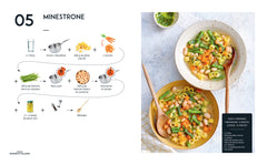 La cuisine sans bla bla et top chrono !
