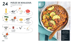 La cuisine sans bla bla et top chrono !