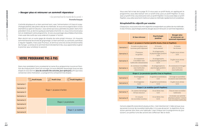 Programme 8 semaines pour arrêter de manger mes émotions !