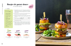 Programme 8 semaines pour arrêter de manger mes émotions !