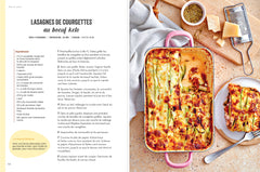 Ma routine anti-inflammatoire