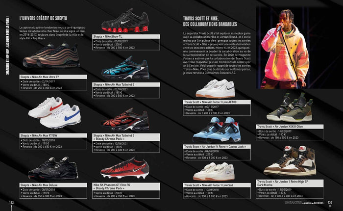 Sneakers - Incroyables records