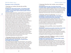 Mon répertoire de recettes