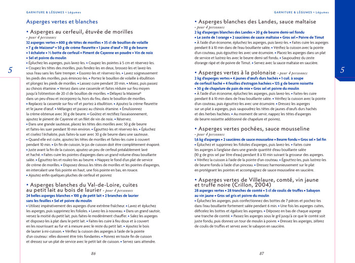 Mon répertoire de recettes