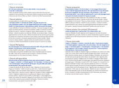 Mon répertoire de recettes