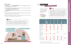 Corps, amour, sexualité : y'a pas d'âge pour se poser des questions !