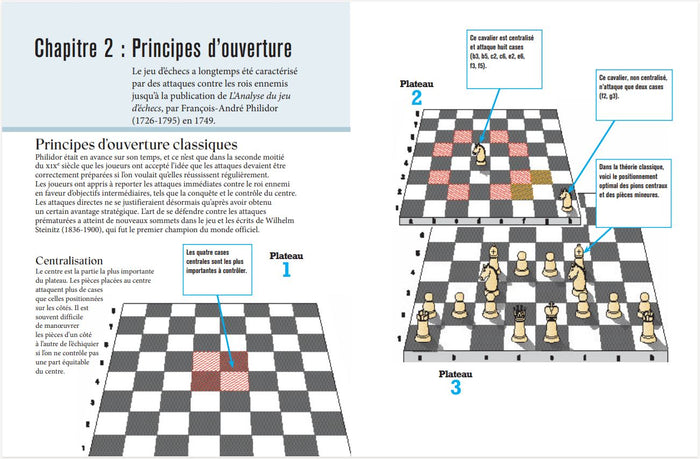 Echecs - le guide Hachette
