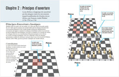 Echecs - le guide Hachette