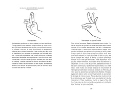 Le guide moderne des Mudras
