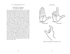 Le guide moderne des Mudras