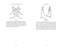 Le guide moderne des Mudras