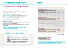 Le DALF C1/C2 100% réussite