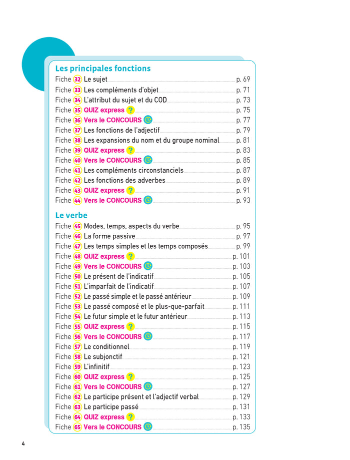 Hatier CRPE - Fiches de Français - Epreuve écrite