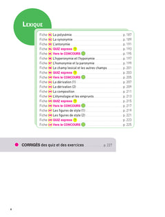 Hatier CRPE - Fiches de Français - Epreuve écrite
