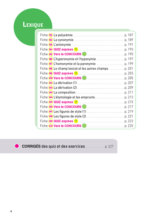 Hatier CRPE - Fiches de Français - Epreuve écrite