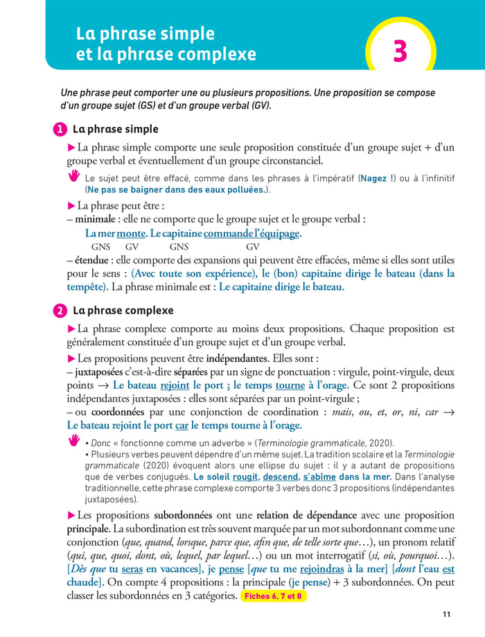 Hatier CRPE - Fiches de Français - Epreuve écrite