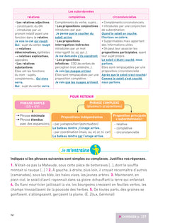 Hatier CRPE - Fiches de Français - Epreuve écrite