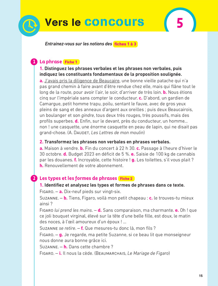 Hatier CRPE - Fiches de Français - Epreuve écrite