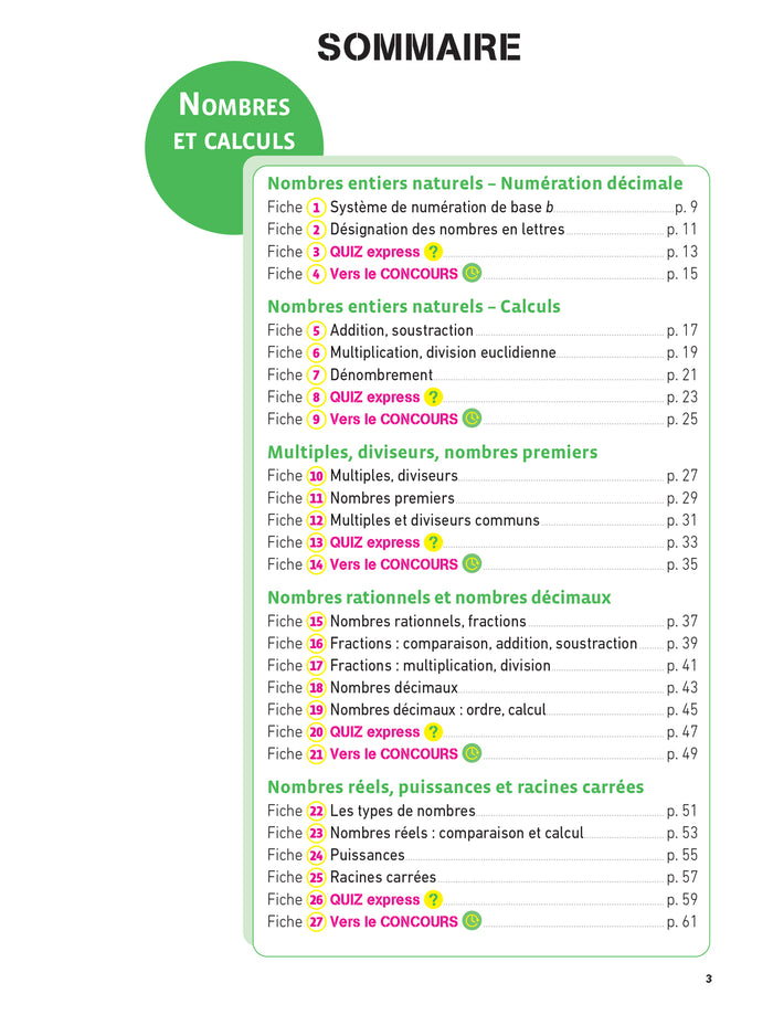 Hatier CRPE - Fiches de Maths - Epreuve écrite 2024/2025