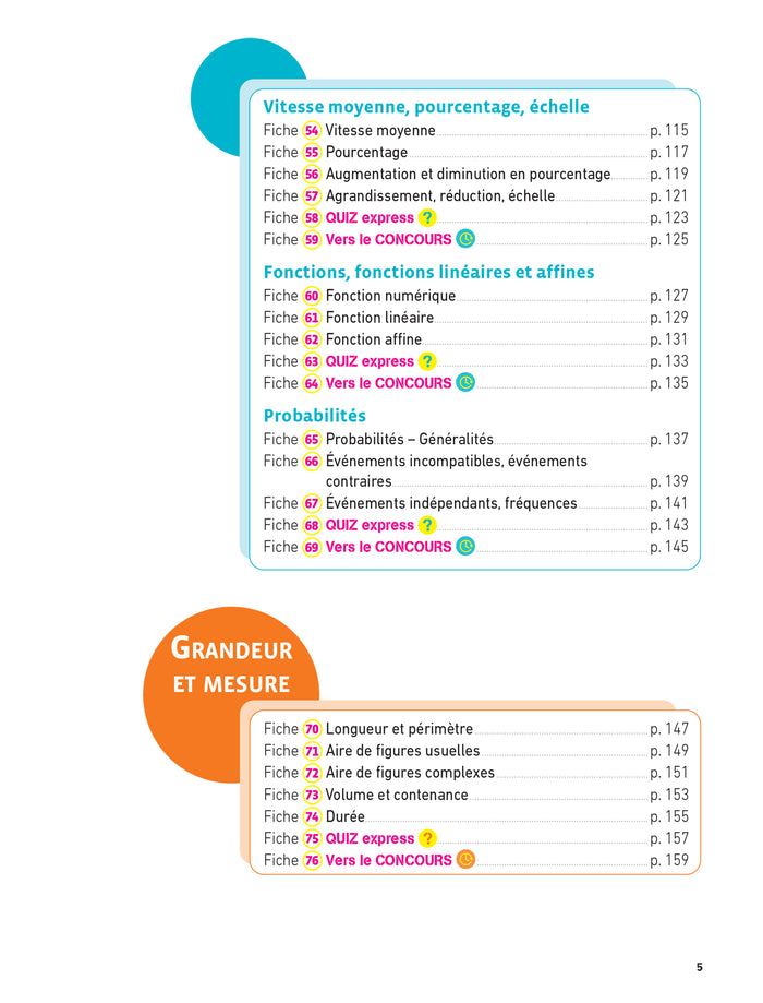 Hatier CRPE - Fiches de Maths - Epreuve écrite 2024/2025
