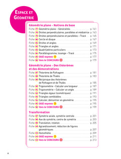 Hatier CRPE - Fiches de Maths - Epreuve écrite 2024/2025