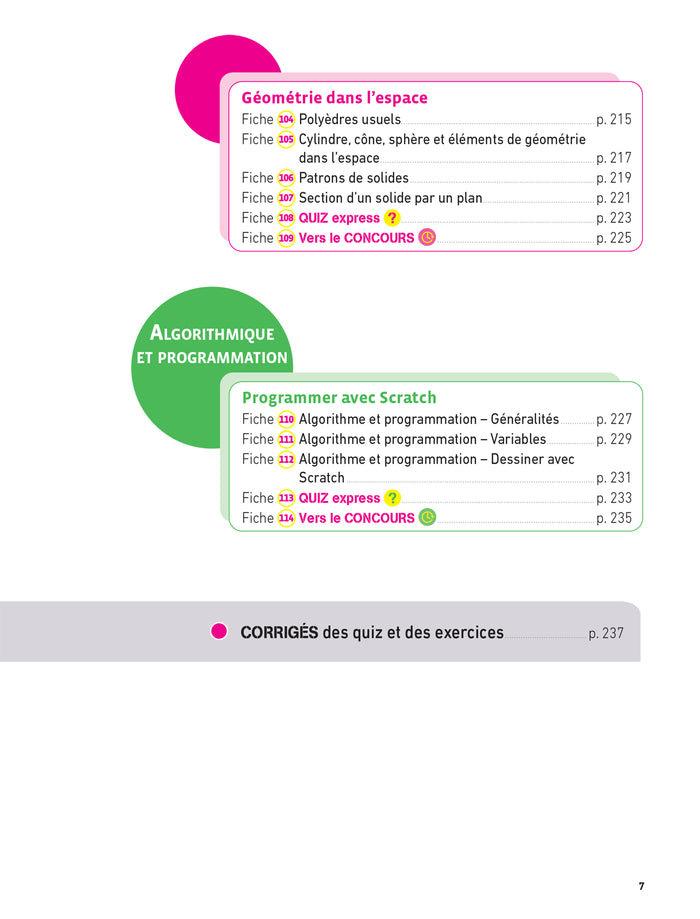 Hatier CRPE - Fiches de Maths - Epreuve écrite 2024/2025