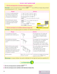 Hatier CRPE - Fiches de Maths - Epreuve écrite 2024/2025