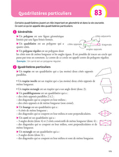 Hatier CRPE - Fiches de Maths - Epreuve écrite d'admissibilité - L3 et M2