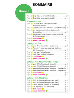 Hatier CRPE - Fiches d'Histoire - Géographie - EMC -  Épreuve écrite d'admissibilité