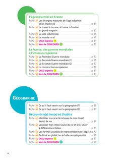 Hatier CRPE - Fiches d'Histoire - Géographie - EMC -  Épreuve écrite d'admissibilité