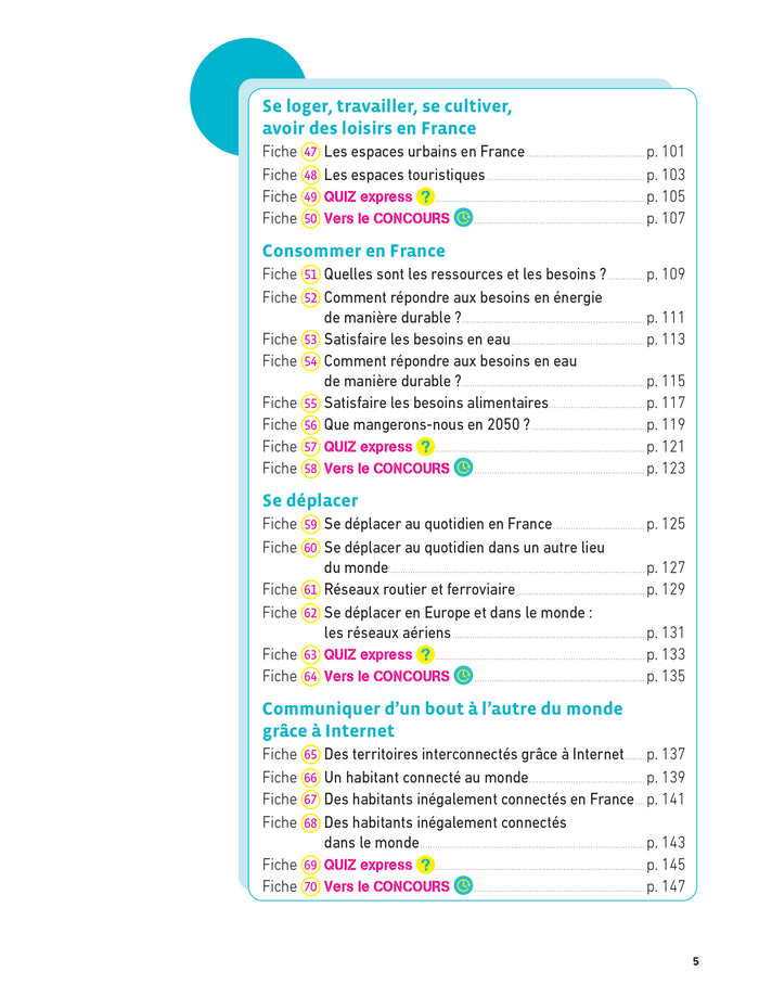 Hatier CRPE - Fiches d'histoire géographie EMC