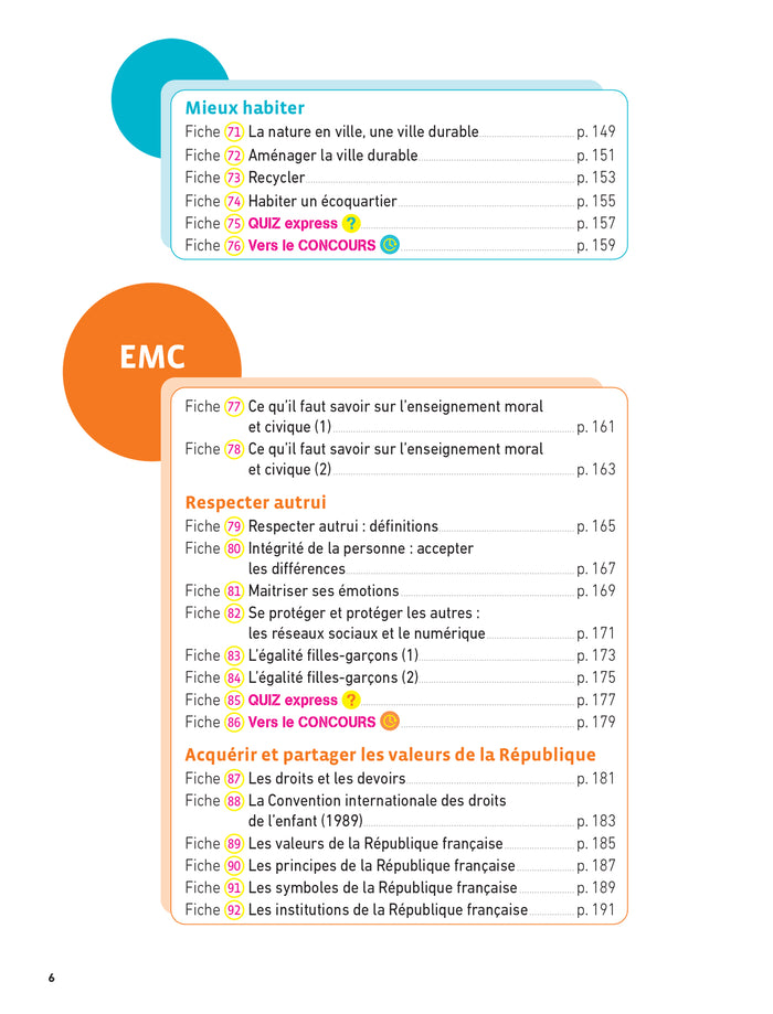 Hatier CRPE - Fiches d'histoire géographie EMC