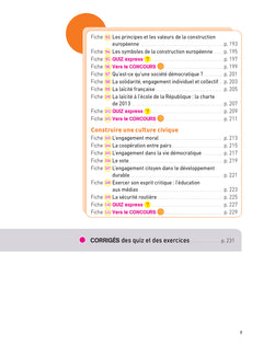 Hatier CRPE - Fiches d'Histoire - Géographie - EMC -  Épreuve écrite d'admissibilité