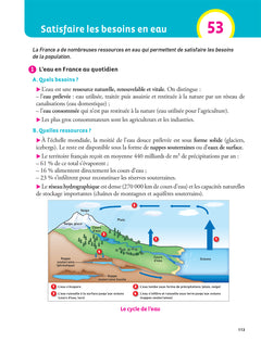 Hatier CRPE - Fiches d'Histoire - Géographie - EMC -  Épreuve écrite d'admissibilité