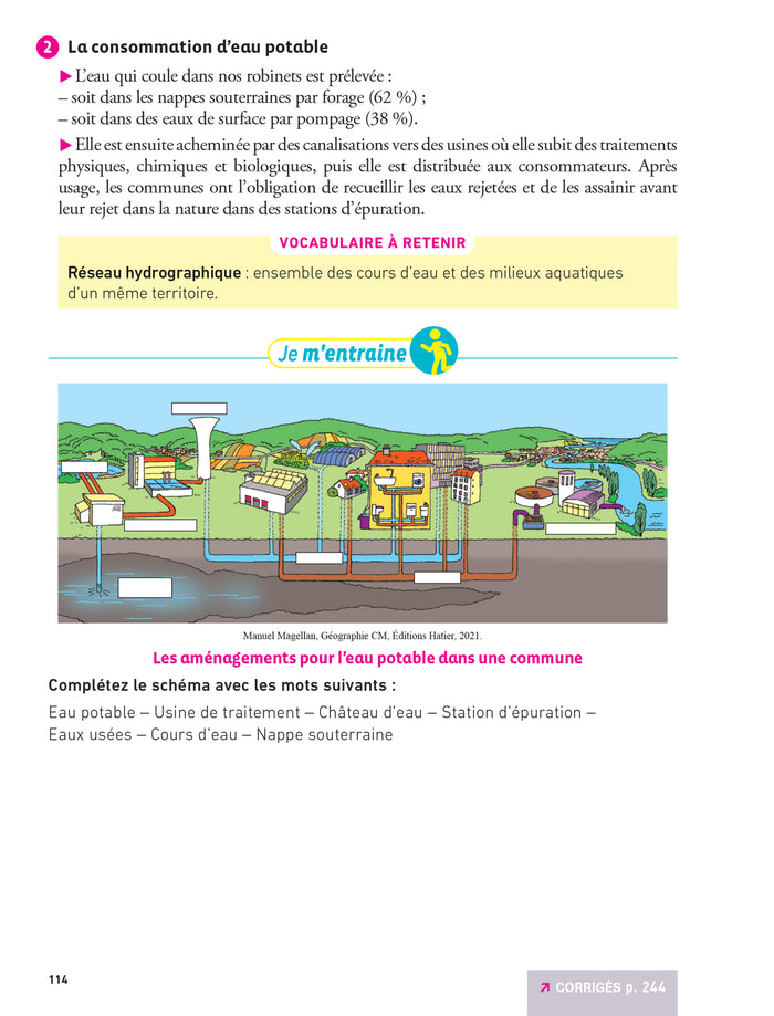 Hatier CRPE - Fiches d'histoire géographie EMC