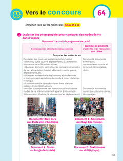 Hatier CRPE - Fiches d'Histoire - Géographie - EMC -  Épreuve écrite d'admissibilité