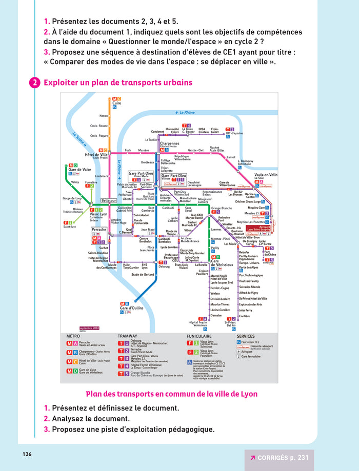 Hatier CRPE - Fiches d'histoire géographie EMC