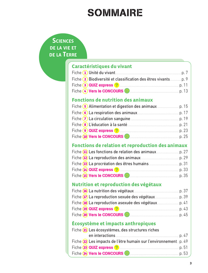 Hatier CRPE - Fiches de Sciences et Technologie - Epreuve écrite 2024/2025