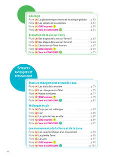 Hatier CRPE - Fiches de Sciences et Technologie - Epreuve écrite 2024/2025