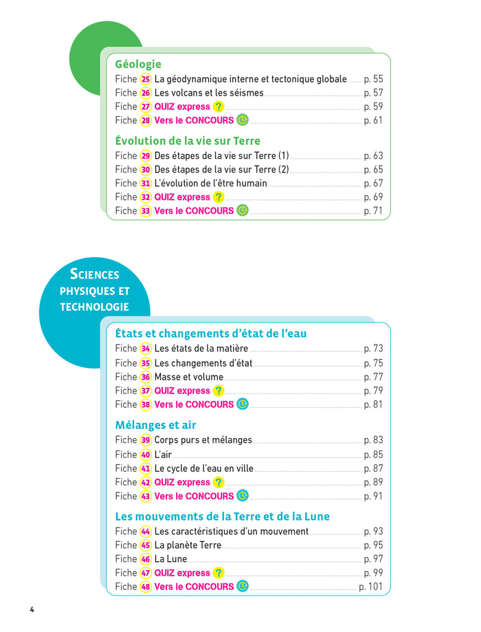 Hatier CRPE - Fiches de Sciences et Technologie - Epreuve écrite 2024/2025