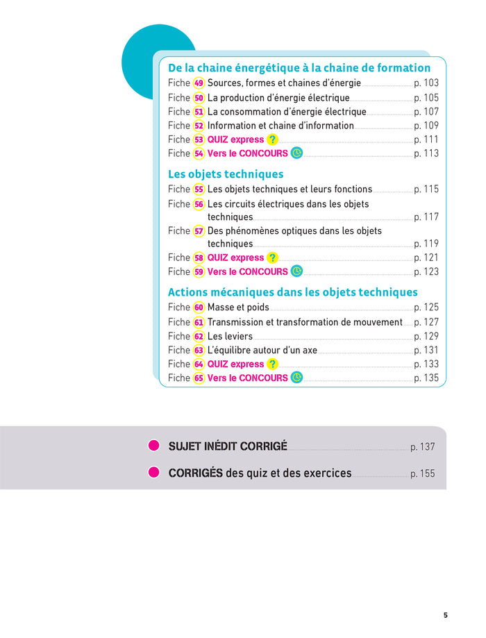 Hatier CRPE - Fiches de Sciences et Technologie - Epreuve écrite 2024/2025