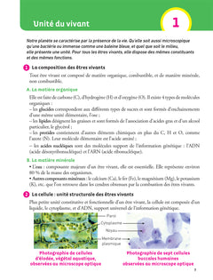 Hatier CRPE - Fiches de Sciences et Technologie - Epreuve écrite 2024/2025