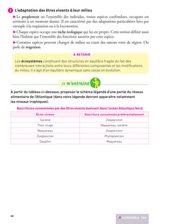 Hatier CRPE - Fiches de Sciences et Technologie - Epreuve écrite 2024/2025