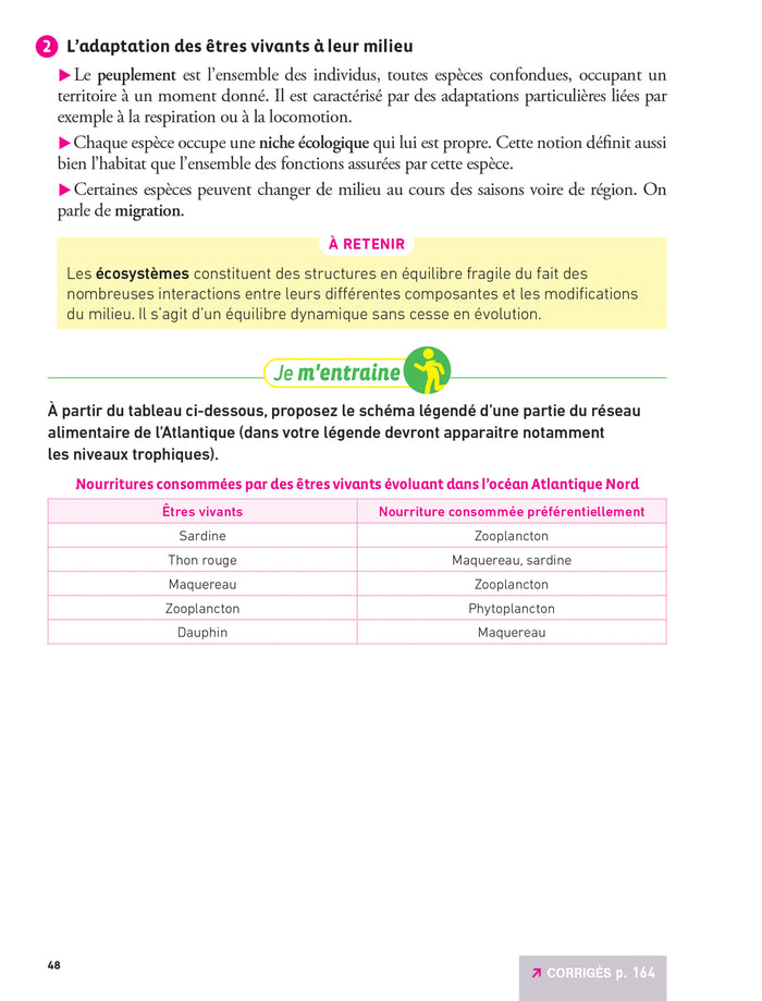 Hatier CRPE - Fiches de Sciences et Technologie - Epreuve écrite 2024/2025